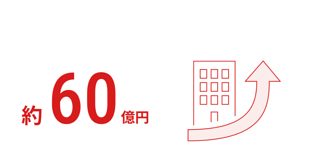 約60億円